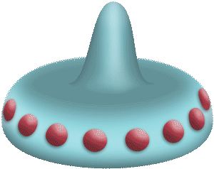 Loriots Familienbenutzer